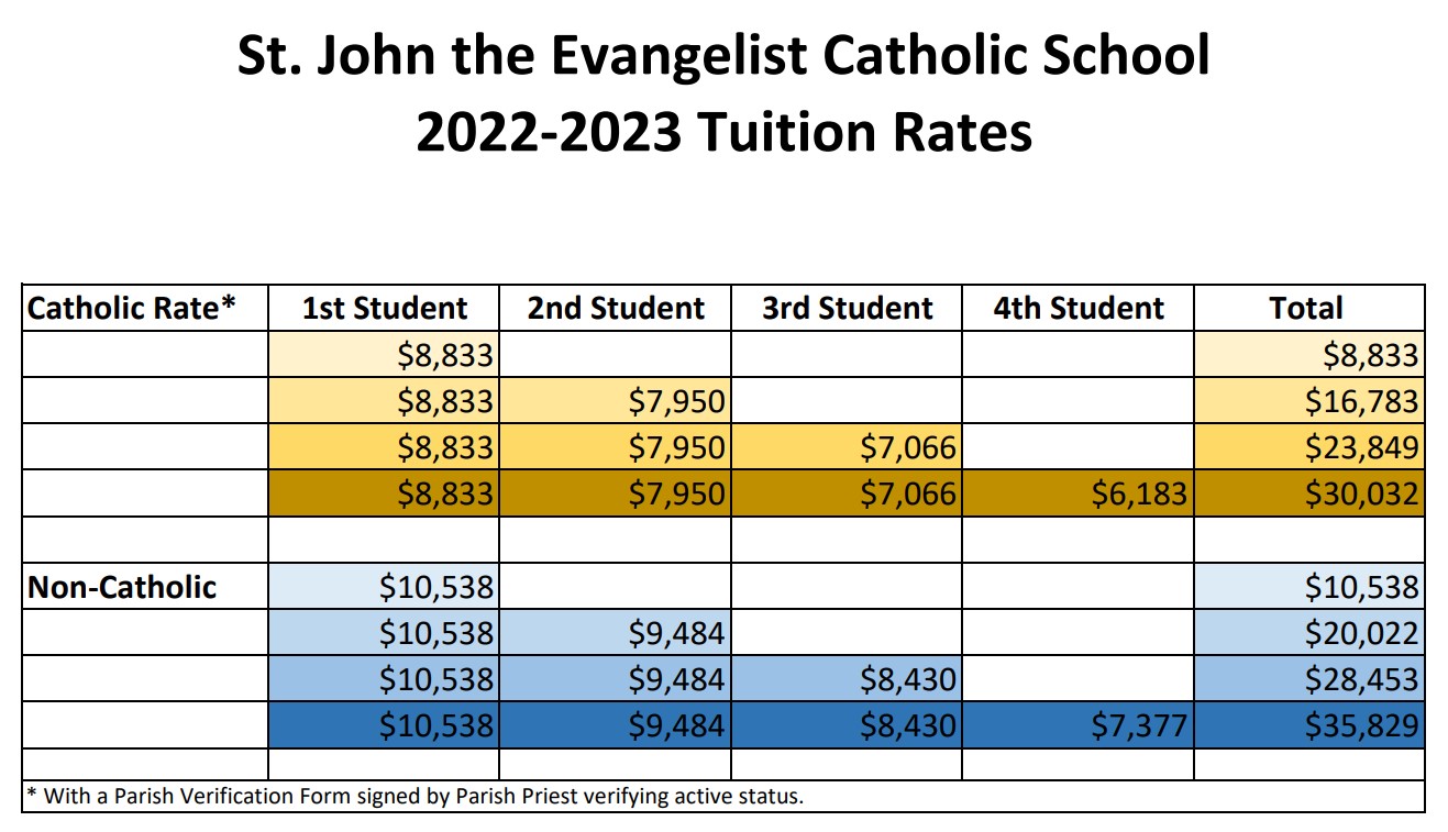 Tuition St John The Evangelist School